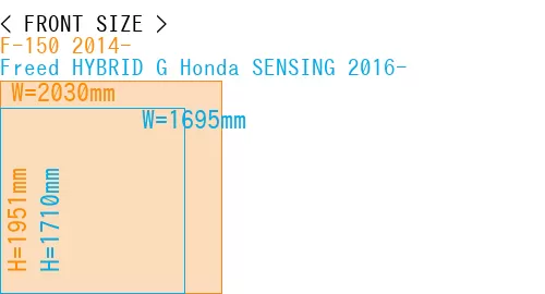 #F-150 2014- + Freed HYBRID G Honda SENSING 2016-